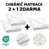 chranic matrace do postylky basic 2 1 120x60cm nepromokavy bily
