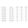 MEXEN - Omega posuvné sprchové dveře 120, transparent, černá se sadou pro niku 825-120-000-70-00