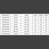 MEXEN/S - Velar sprchový kout, posuvné dveře 120 x 110, transparent, chrom 871-120-110-01-01