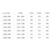 MEXEN - Omega posuvné sprchové dveře 150, sklo transparent, chrom se sadou pro niku 825-150-000-01-00