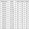 MEXEN - Apia posuvné sprchové dveře 105, transparent, chrom 845-105-000-01-00