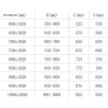 MEXEN - Pretoria sprchové dveře křídlové 95, transparent, chrom se stěnovým profilem 852-095-000-01-00
