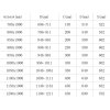 MEXEN - Roma Sprchové dveře Swing 105, transparent, chrom se stěnovým profilem 854-105-000-01-00