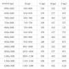 MEXEN - Lima sprchové dveře zalamovací 80, transparent, chrom se stěnovým profilem 856-080-000-01-00