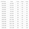 MEXEN - Lima skládací sprchové dveře 120, transparent, chrom se stěnovým profilem 856-120-000-01-00