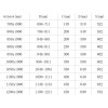 MEXEN - Roma Sprchové dveře Swing 120, transparent, chrom se stěnovým profilem 854-120-000-01-00