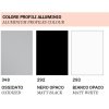 Sprchové dveře DECO N2S, 100 cm, Pravé (DX), Fasciato bezpečnostní sklo - 6 mm, Bílá  DOPRAVA ZDARMA