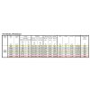 koupelnovy radiator stick level cerna barva