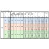 Koupelnový radiátor PIKO černá barva, Černá , 65 cm, 153 cm, Středové 50 mm  DOPRAVA ZDARMA