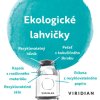 ekolahvicky