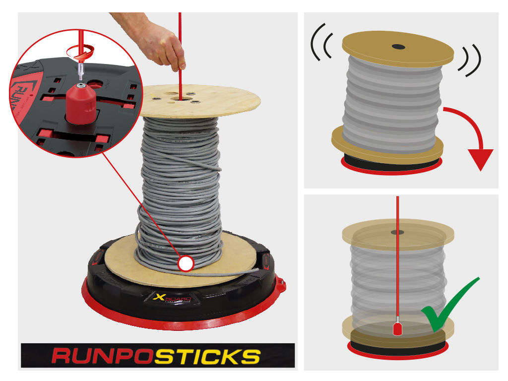 runposticks