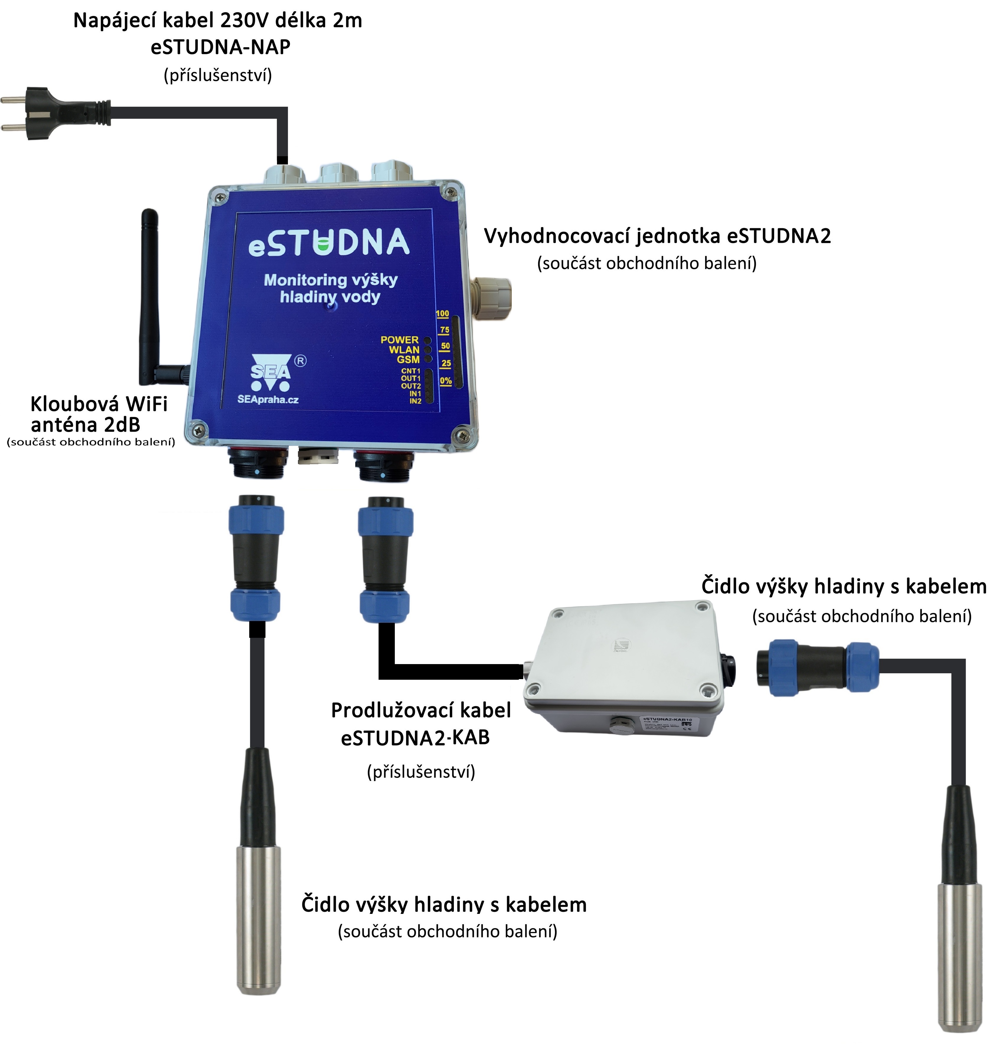 eSTUDNA-MAX-obchod-baleni