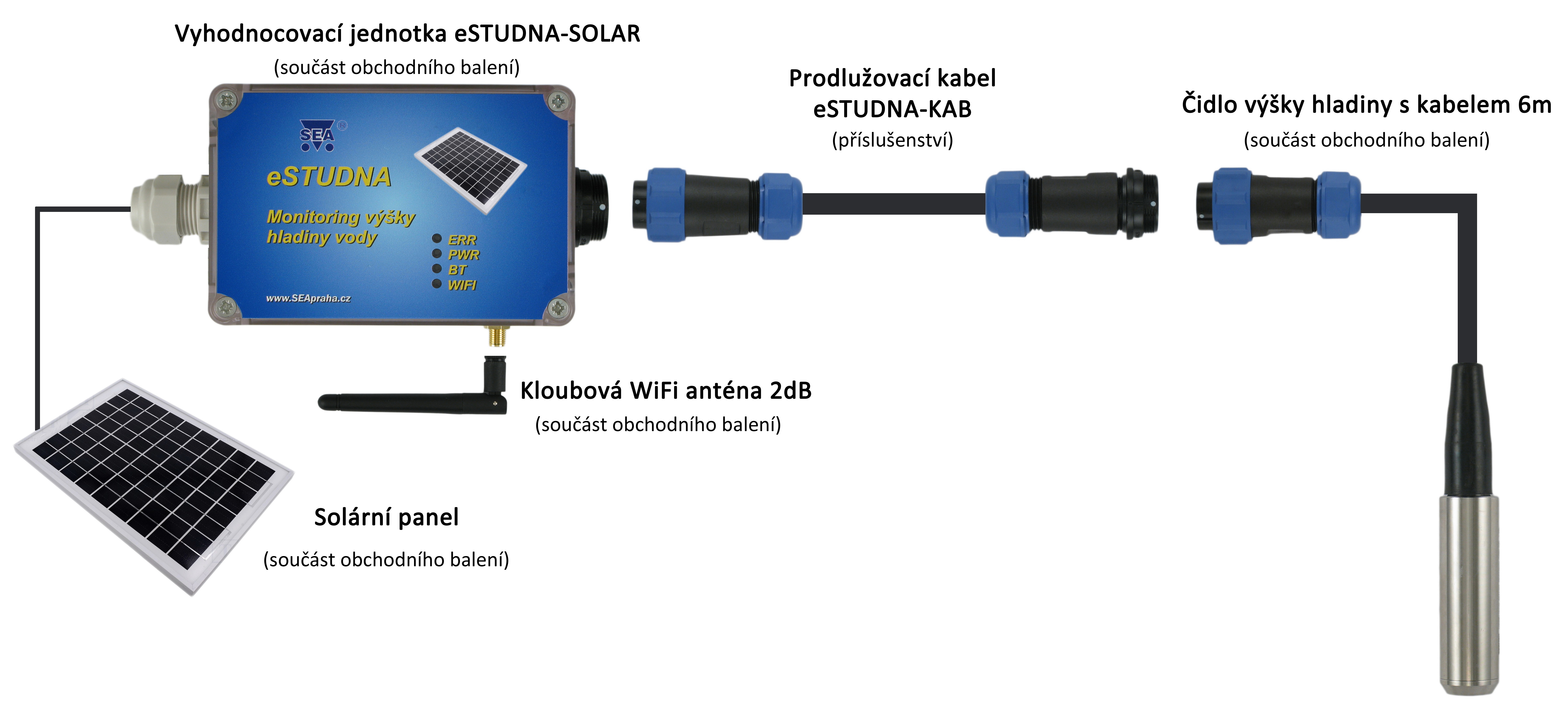 eSTUDNA-SOLAR_obchodní_balení