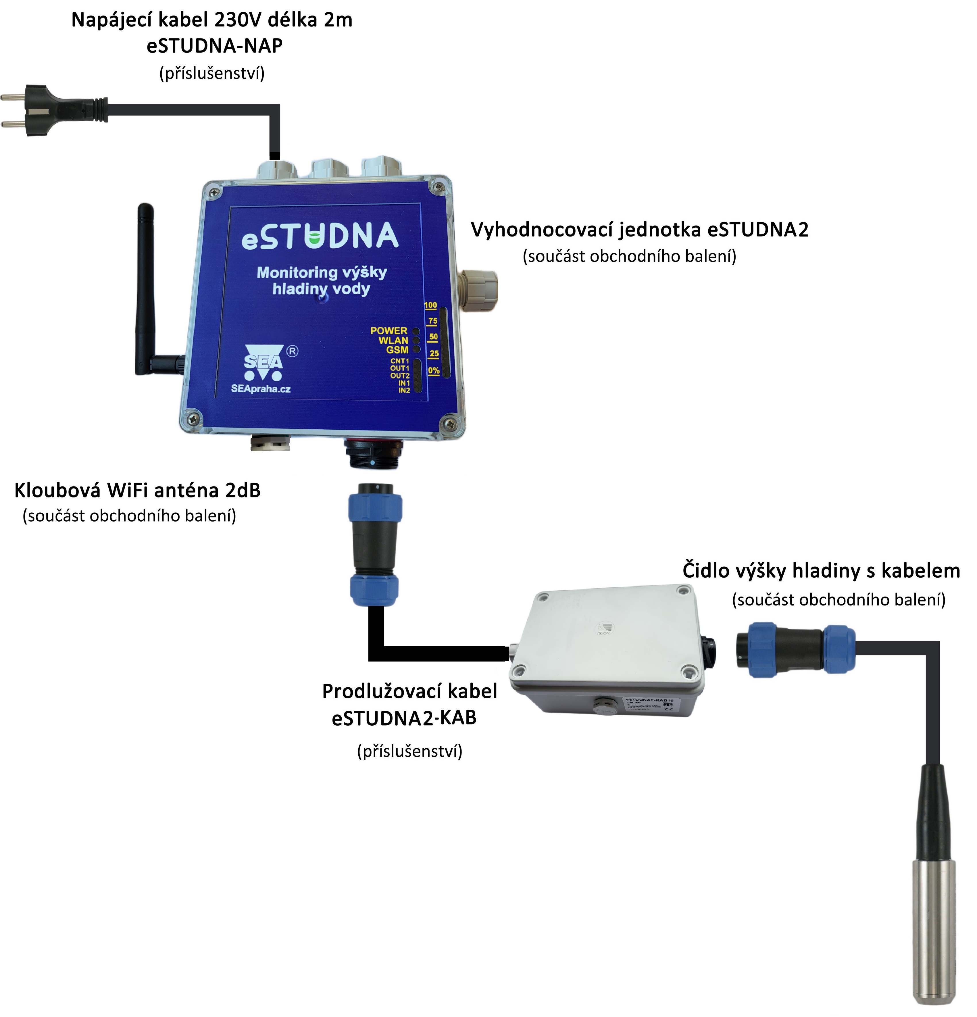 eSTUDNA2_obchod-balení