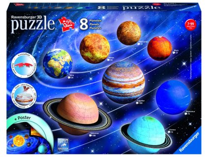 Planetární soustava; 522 dílků 3D