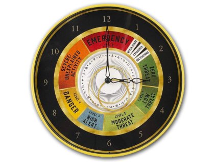 Nástěnné hodiny Harry Potter | Wizarding World: Čarodějův svět (průměr 25 cm)