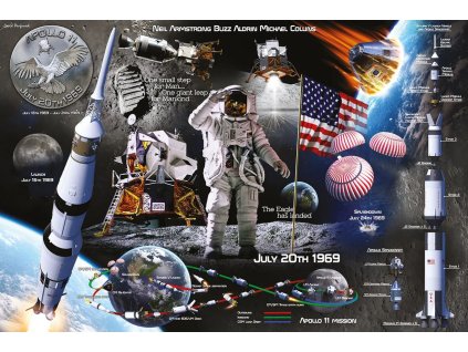 Plakát Nasa: Lunar Landing (61 x 91,5 cm)
