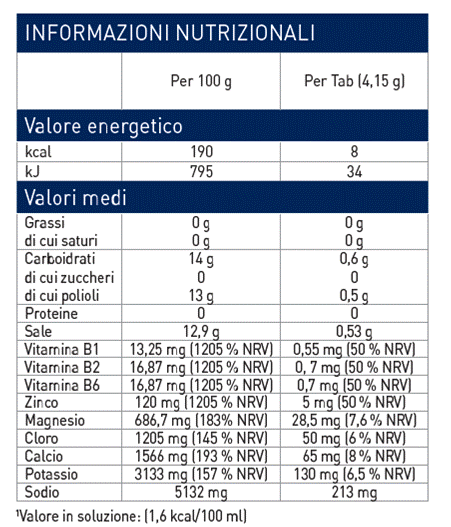 ethicsport it p1081366-super-hydro-tabs 012