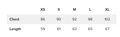 futureisfemalevelikosti