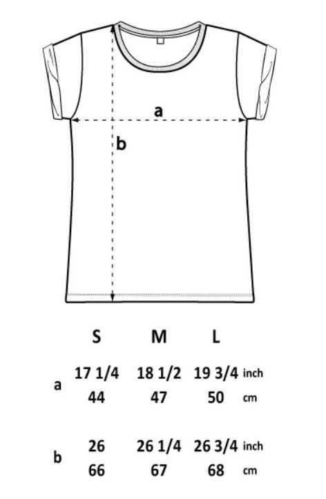 rollupsleeve-tabulka-velikosti