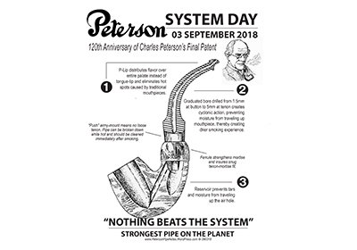 Patenty u dýmek Peterson