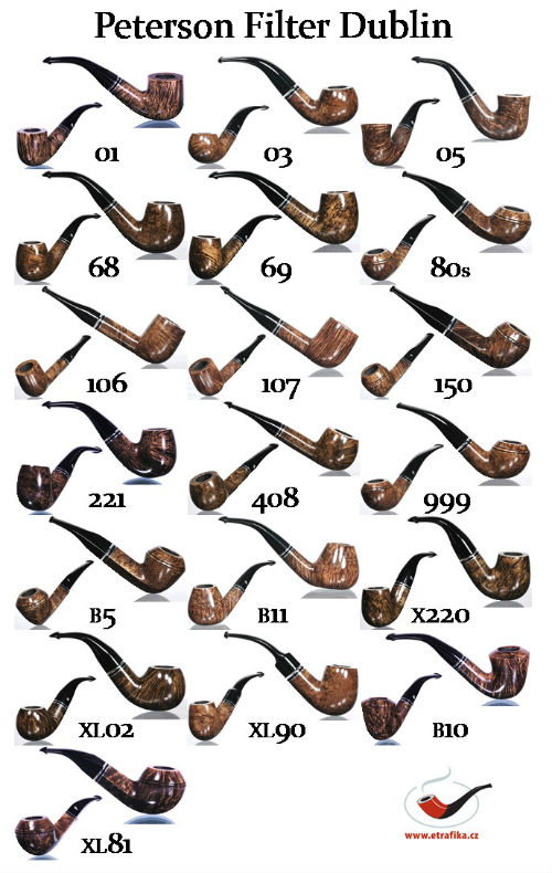 dymky-peterson-filter-dublin-pipes-1