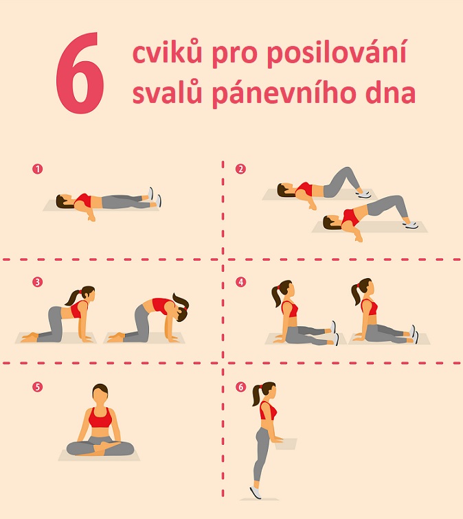 posilovani-panevni-dno