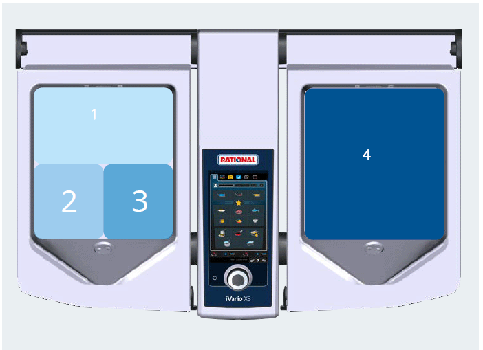 iVario iZone control