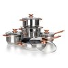 Sada nádobí 10díl. nerez/měď SWING Copper