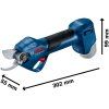 Pro Nůžky AKU ProPruner set 0.601. BOSCH