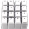 PBT Keycaps Pudding OWH ENDORFY