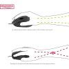 PIAVO Wrl Gaming Mouse Black SPEEDLINK
