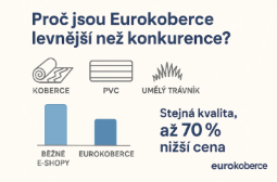„Proč jsou Eurokoberce levnější než konkurence?“