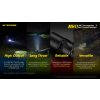 NITECORE MH11, taktická/outdoorová svítilna, 1000 lm, 1x 18650
