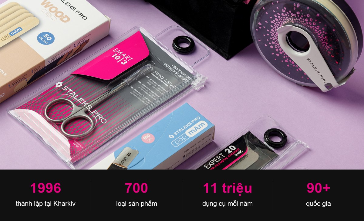 Staleks Pro – 1996, 700 loại sản phẩm, 11 triệu dụng cụ mỗi năm, hơn 90 quốc gia