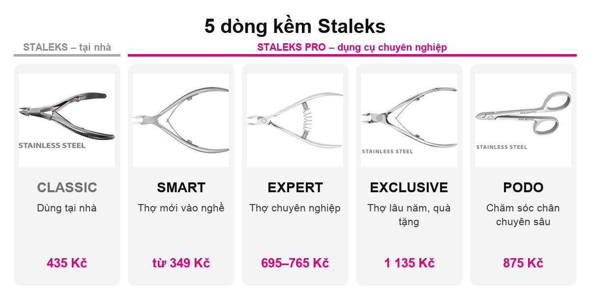 5 dòng kềm Staleks: CLASSIC, SMART, EXPERT, EXCLUSIVE, PODO