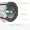 Čistička vzduchu TruSens Z-3000 EU veľká miestnosť