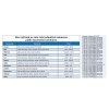 SK 07 4