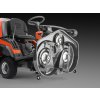 Husqvarna Rider RC320Ts AWD rider 4x4 so zberom (bez žacieho ústrojenstva)