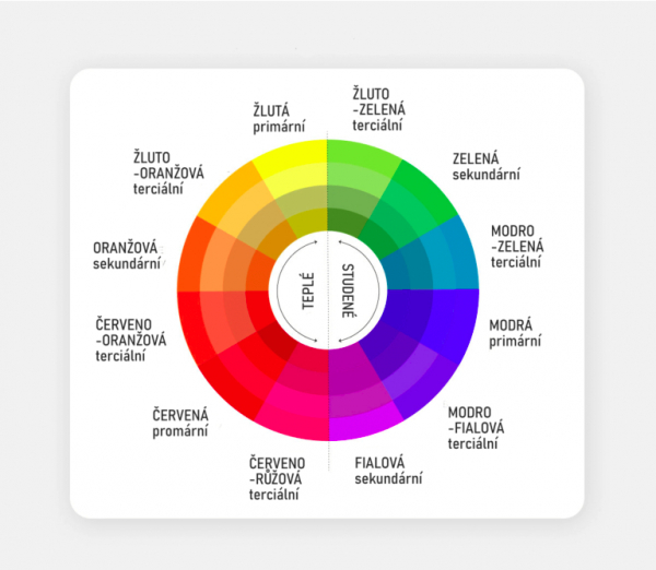 Jak elegantně sladit barvy v interiéru, i když nejste bytoví designéři?