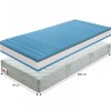 Matrace BE SILVERHARD 80x200
