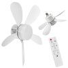 kompaktny stropny ventilator lima 420 so zavitom e27