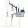 Scheppach EXC 815 - minibagr
