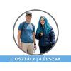 4EVSZAKOS (1)