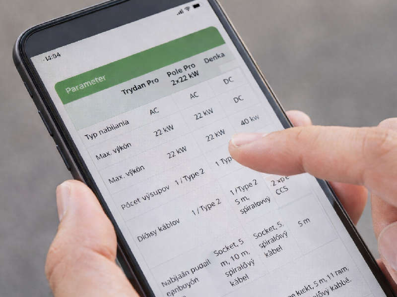 Prehľadné porovnanie nabíjačiek