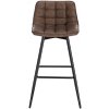 set of two bar stools with brown leatherette upholstered backrest and black metal base woltu (1)