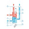 Hydraulický separátor 6/4", RMHA05