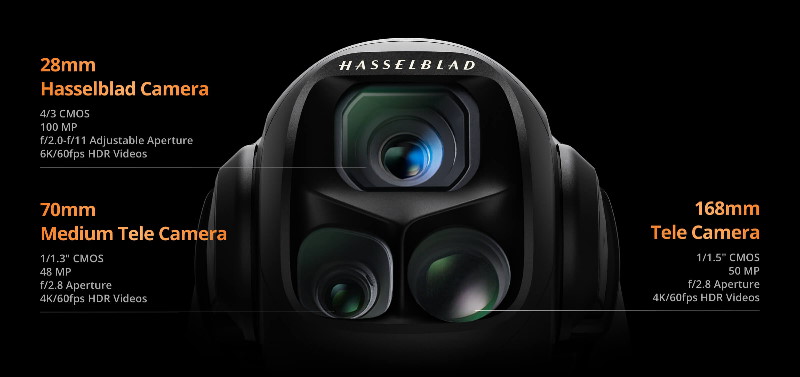 DJI_Mavic_4_Pro_cameras