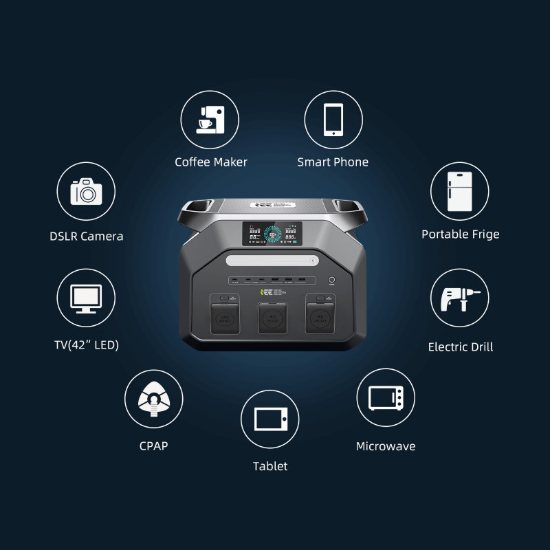 ieetek-p1800-versalite-outputs