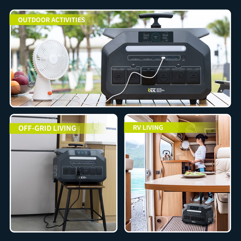 ieetek-p3200_applications